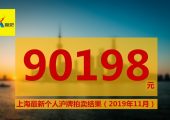 2019年11月個(gè)人滬牌競拍結(jié)果（以及與2014年11月的數(shù)據(jù)對(duì)照）