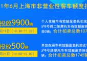 莫忘！本月19日上海個(gè)人滬牌競(jìng)拍（2021年6月）