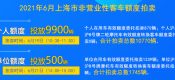 莫忘！本月19日上海個人滬牌競拍（2021年6月）