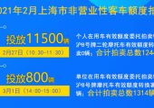 投放銳減38%，2021年2月上海公牌價(jià)格會(huì)漲嗎？