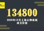 2020年上海公牌最后一拍，成交價格：134800元