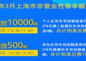 經(jīng)濟(jì)回暖，2021年3月滬牌繼續(xù)緊俏！